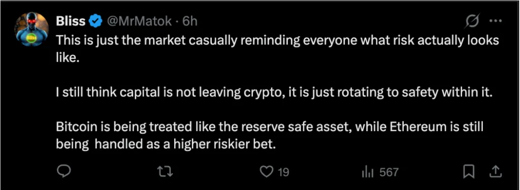 Post on X platform about split between bitcoin and ether ETFs