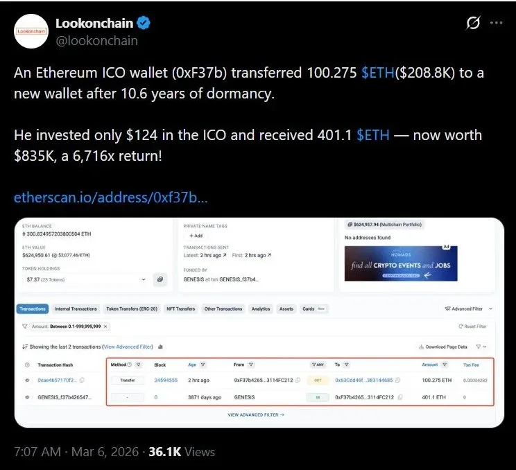 Ethereum ICO wallet ETH transfer post on X