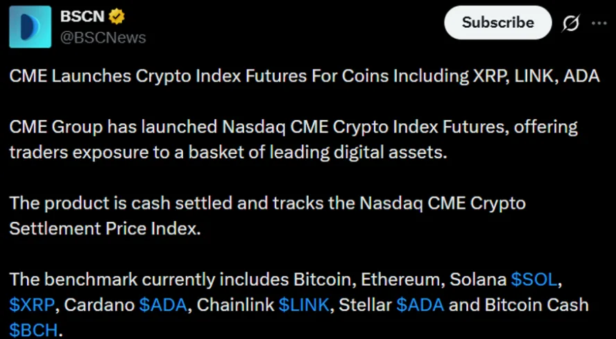 CME Group Launches Crypto Index Futures 