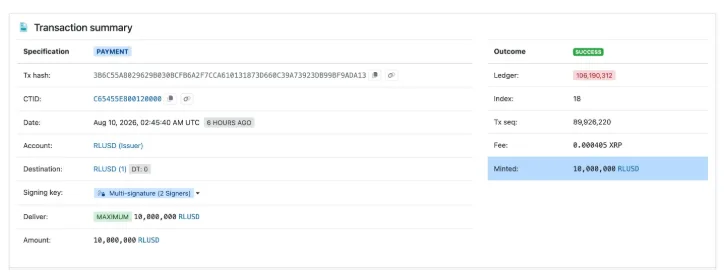 $10 million RLUSD mint on XRP Ledger (XRPL) by Ripple