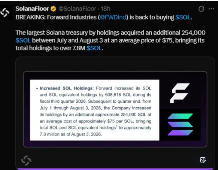 X POST FROM SOLANA FLOOR