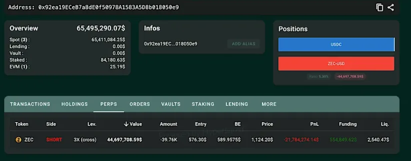 Garrett Jin's ZEC Short Position