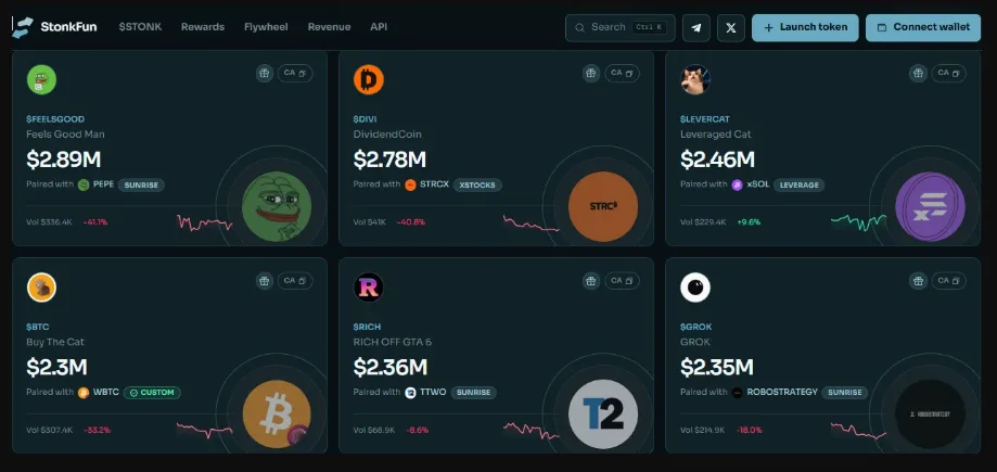 PEPE REWARDS ON STOCKFUN